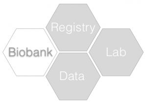 KHFI Core Biobank